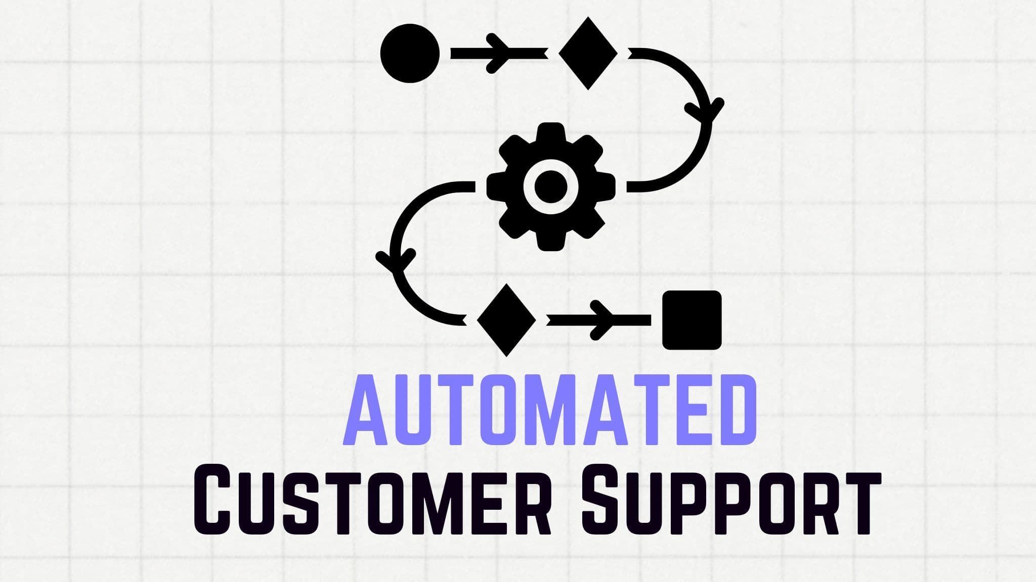 Automated Customer Service: How to Get Started