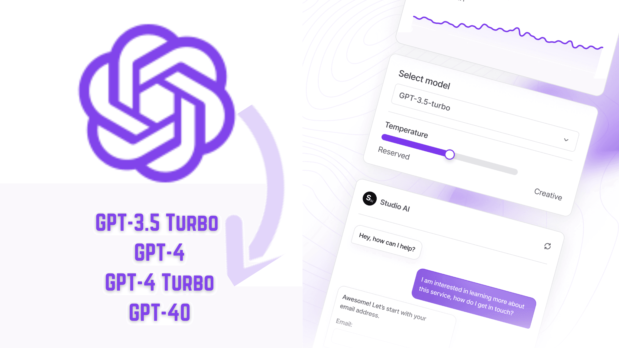 How to Embed ChatGPT on Your Website